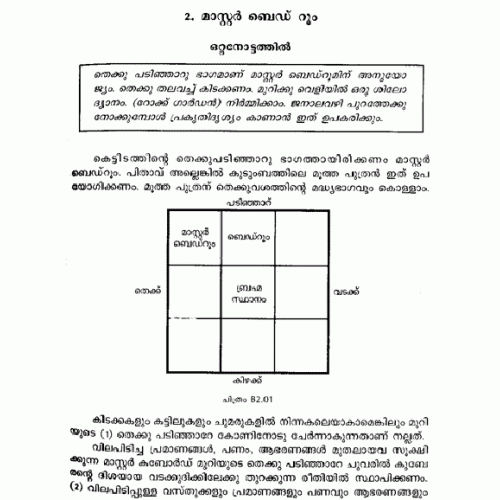 prasna marga malayalam pdf 28